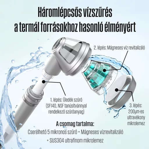 POSEION BT100® Prémium koreai revitalizáló zuhanyfej vízszűrővel, mágneses-ionizáló technológiával, szürke