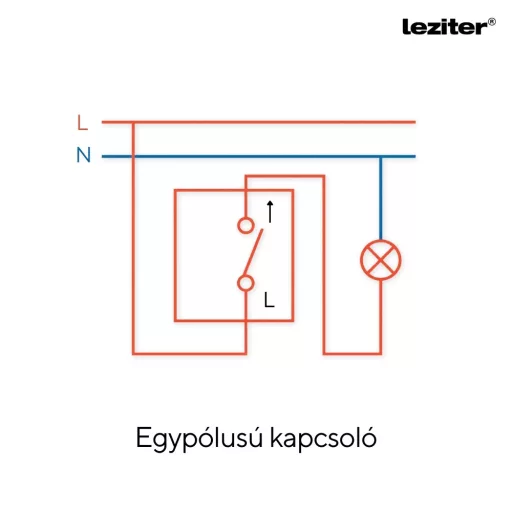 Nova egy áramkörös egypólusú kapcsoló keret nélkül 101 fehér