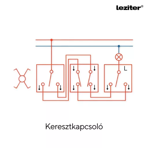 Nova kereszt kapcsoló 107 szürke