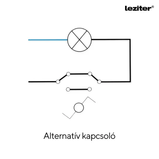 Nova kettős váltókapcsoló 106 szürke szálcsiszolt dupla kerettel