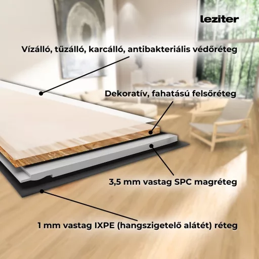 Leziter Picos tölgy SPC padló
