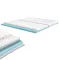 DreamX szivacs matrac 180x200x16