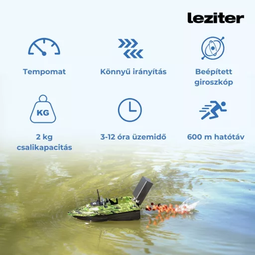 Etetőhajó X2 GPS hátrakidobós fekete